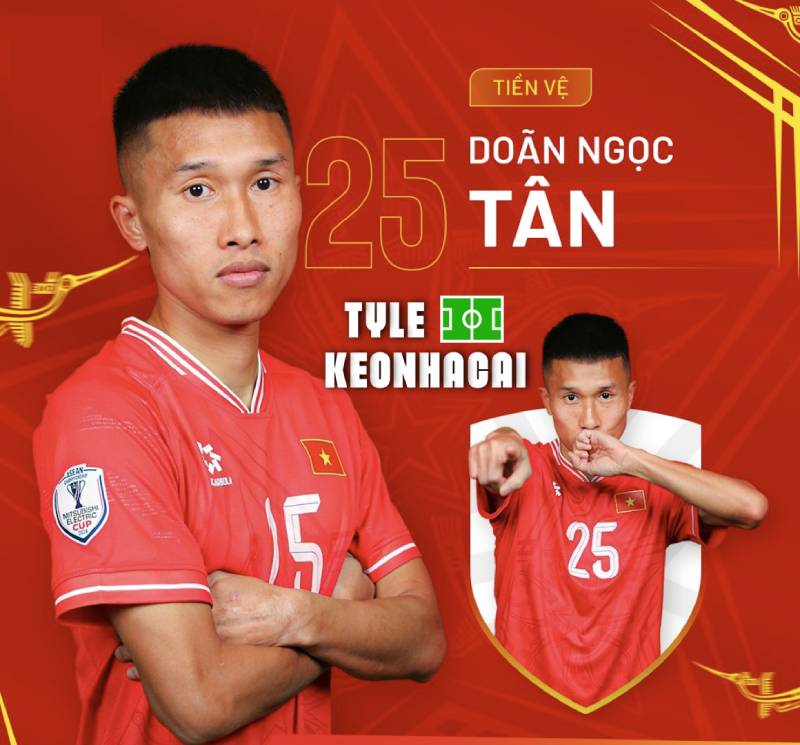 Cầu Thủ Doãn Ngọc Tân - Tài Năng Và Khát Vọng Cống Hiến 1 Cầu Thủ Doãn Ngọc Tân - Tài Năng Và Khát Vọng Cống Hiến