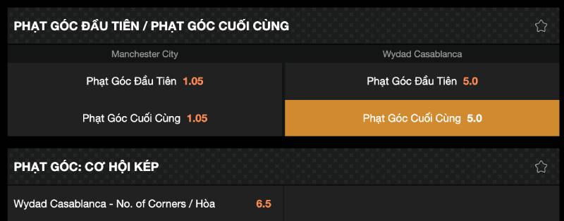 Tỷ Lệ Kèo Phạt Góc - Hiểu Đúng Để Cược Thông Minh 6 Kèo quả phạt góc đầu và quả cuối cùng