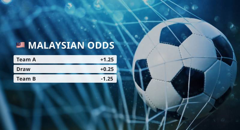Tỷ Lệ Kèo Malaysia Là Gì? Cách Hiểu Và Áp Dụng Chuẩn Từ Bet Thủ 2 Tỷ lệ kèo Malaysia là gì?