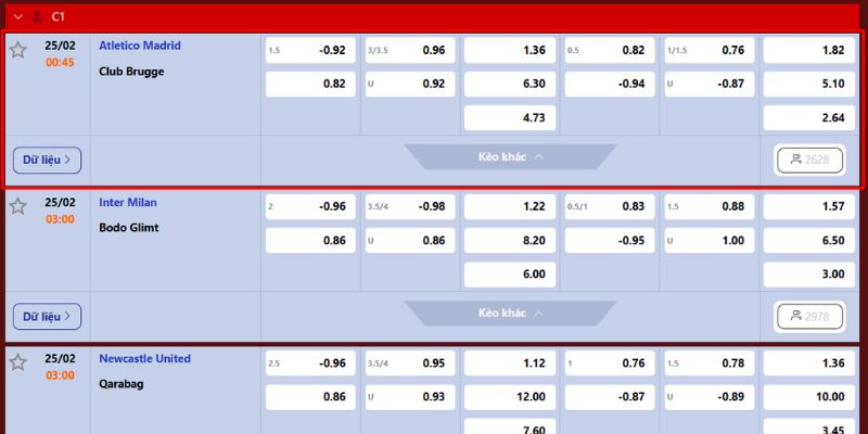 Nhận Định Atletico Madrid Vs Club Brugge Vào 00h45 Ngày 25/2 4 Nhận định kèo nhà cái trận Atletico Madrid vs Club Brugge