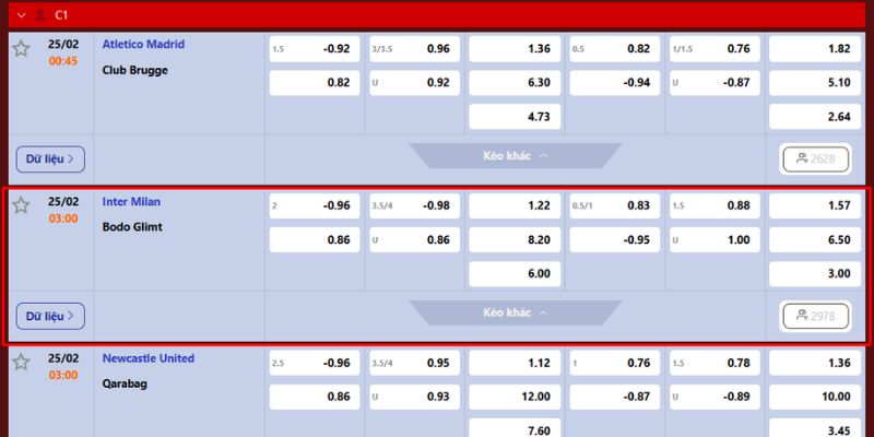 Inter Milan Vs Bodo Glimt 3h00 Ngày 25/2: Căng Thẳng Tột Độ 4 Soi kèo nhà cái trận đấu mới nhất ngày 25/2