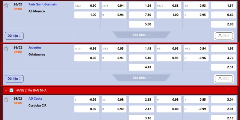 Tâm Điểm Soi Kèo Juventus Vs Galatasaray 03:00 Ngày 26/2 4 Tỷ lệ kèo mới nhất trong lần chạm trán Juventus vs Galatasaray