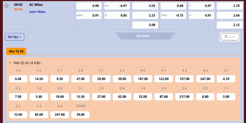 Trận Derby AC Milan Vs Inter Milan Vào 2h45 Ngày 09/03 4 Nhận định kèo nhà cái về trận đấu ngày 9/3