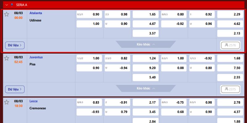 Soi Kèo Atalanta Vs Udinese Lúc 00:00 Ngày 08/03 Giải Serie A 4 Dự đoán tỷ lệ mới nhất Atalanta vs Udinese