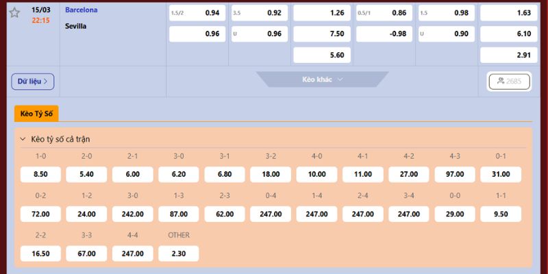 Soi kèo và nhận định chuyên sâu Barcelona vs Sevilla chi tiết
