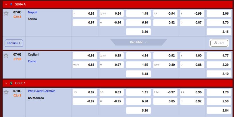 Nhận Định Napoli Vs Torino Vào 2h45 Ngày 07/03 Tại Vô Địch Ý 4 Nhận định trận đấu từ chuyên gia Tylekeonhacai
