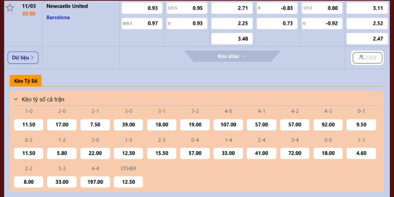 Nhận Định Newcastle United Vs Barcelona Vào 3h00 Ngày 11/03 4 Soi kèo Newcastle United vs Barca chi tiết