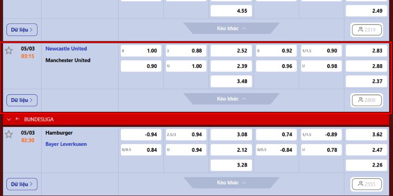 Dự Đoán Newcastle Vs Manchester United Vào 03h15 Ngày 05/03 4 Soi kèo trận Newcastle vs Manchester United