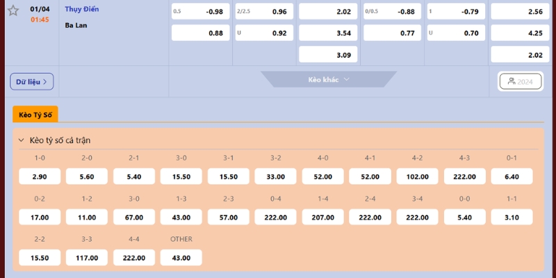 Soi kèo trận đấu tại vòng play off ngày 1/4