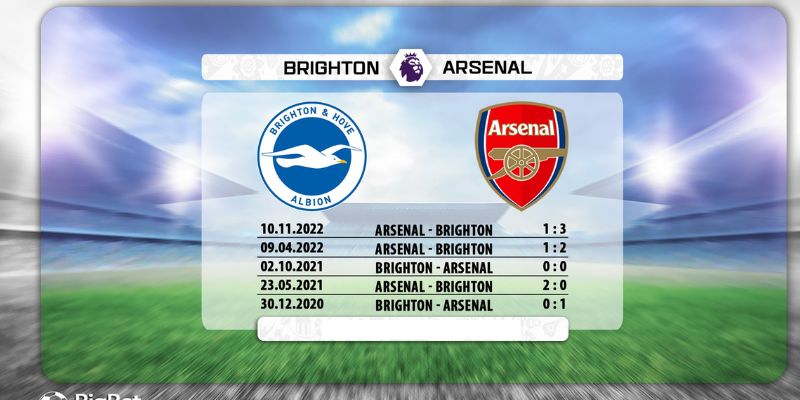 Soi Kèo Brighton Hove Albion Vs Arsenal Vào 2h30 Ngày 05/03 2 Các cuộc chạm trán 2 CLB gần đây