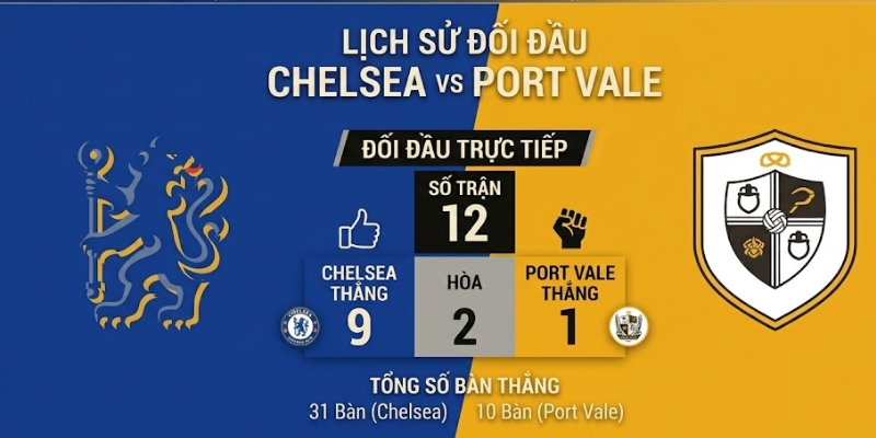 Soi Kèo Chuẩn Xác Chelsea Vs Port Vale Vào 04/04 Lúc 23h15 2 Lịch sử chạm trán hiếm hoi của hai đội
