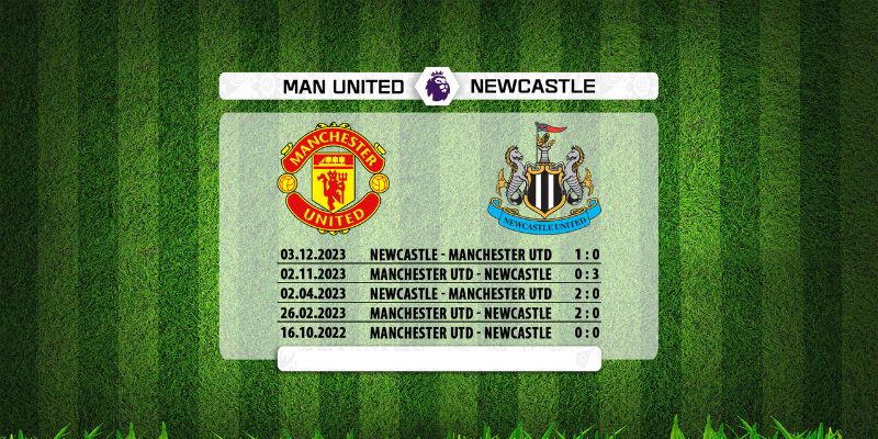 Dự Đoán Newcastle Vs Manchester United Vào 03h15 Ngày 05/03 2 Thống kê những lần chạm trán của hai đội