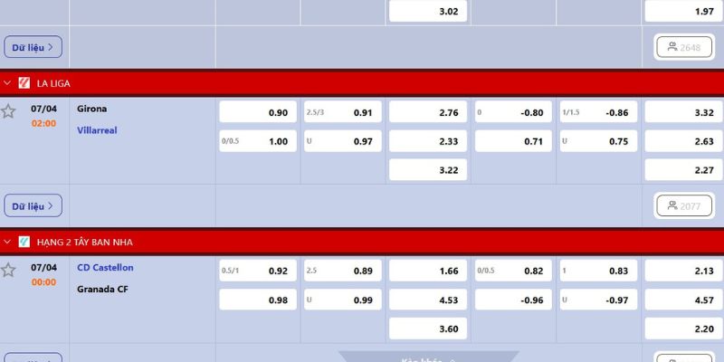Girona Vs Villarreal - Soi Kèo Chuẩn Trận 2H00 Ngày 7/4 4 chuyen gia nhan dinh keo girona vs villarreal