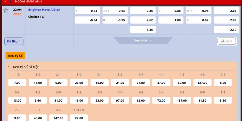 Nhận Định Brighton Hove Albion Vs Chelsea Lúc 02:00 Ngày 22/04 - Premier League 4 Tỷ lệ cược mới nhất cho Brighton Hove Albion vs Chelsea