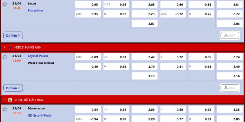 Nhận định Crystal Palace Vs West Ham United 02h00 ngày 21/04 - Premier League 4 Soi kèo trận Crystal Palace - West Ham chi tiết