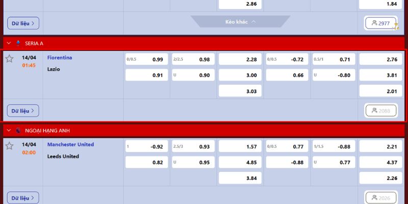 Nhận Định Fiorentina Vs Lazio Vào 01h45 Ngày 14/04 - Seria A 4 Nhận định soi kèo của trận đấu Fiorentina vs Lazio