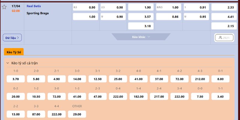 Soi kèo trận Real Betis vs Sporting Braga