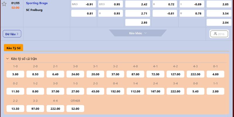 Nhận định cá cược trận Sporting Braga vs SC Freiburg