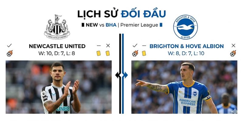 Nhận Định Newcastle Vs Brighton Hove Albion Lúc 21:00 ngày 02/05- Ngoại Hạng Anh 2 Các lần chạm trán từ trước giữa hai đội