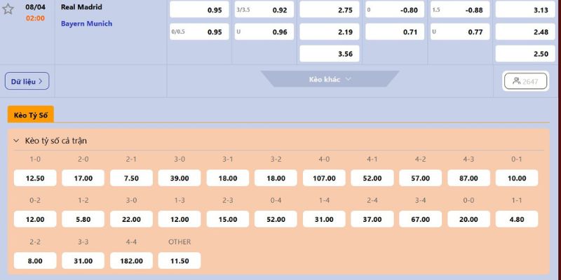 Soi Kèo Real Madrid Vs Bayern Munich 02:00 Ngày 08/04 4 Nhận định trận Real vs Bayern Munich