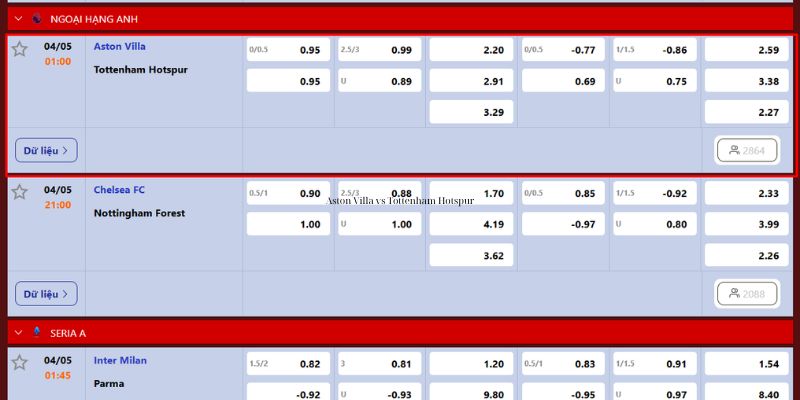 Soi kèo chuẩn trận 1:00 ngày 4/5 từ chuyên gia kinh nghiệm