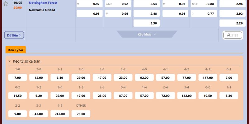 Nhận Định Nottingham Forest Vs Newcastle United Lúc 20H00 Ngày 10/5 - Ngoại Hạng Anh 4 Đánh giá chi tiết cuộc đối đầu giữa hai CLB tại Ngoại Hạng Anh