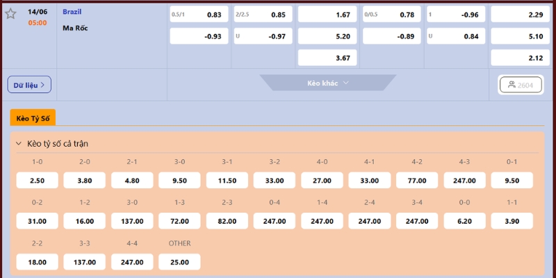 Nhận Định Brazil Vs Ma Rốc Lúc 02H00 Ngày 13/06 - World Cup 4 Nhận định tỷ lệ trận đấu cùng Tylekeonhacai