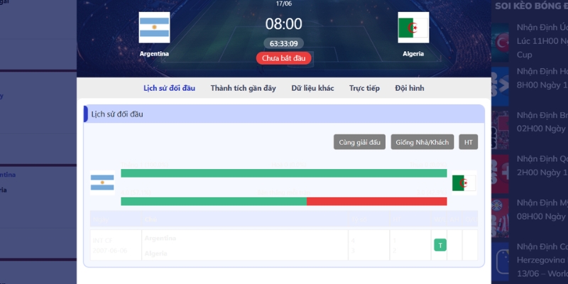 Nhận Định Argentina vs Algeria Lúc 08H00 Ngày 17/6 - World Cup 2026 2 Tổng quan chung về kết quả đối đầu trong quá khứ