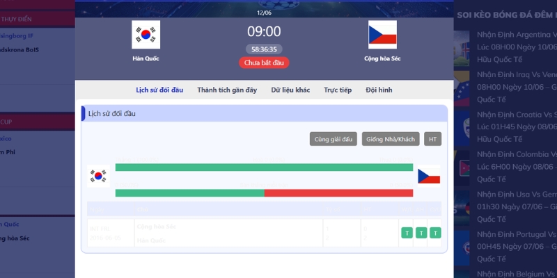 Nhận Định South Korea Vs Czech Republic Lúc 9h00 Ngày 12/06 - World Cup 2 Lịch sử chạm trán giữa South Korea - Czech Republic