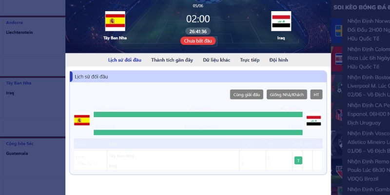 Nhận Định Spain Vs Iraq Lúc 02H00 Ngày 05/06 - Giao Hữu Quốc Tế 2 Quá khứ chạm trán đầy hấp dẫn của 2 đại diện