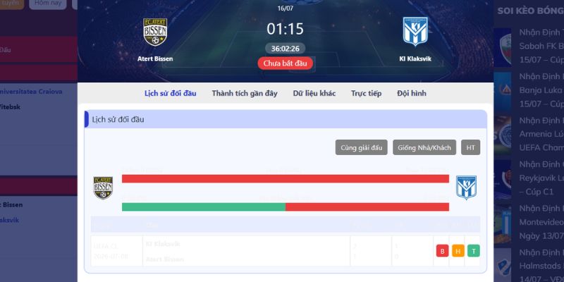 Nhận Định Atert Bissen Vs KI Klaksvik Lúc 01H15 Ngày 16/07 - Cúp C1 2 Kết quả so tài trong lịch sử giữa hai đại diện