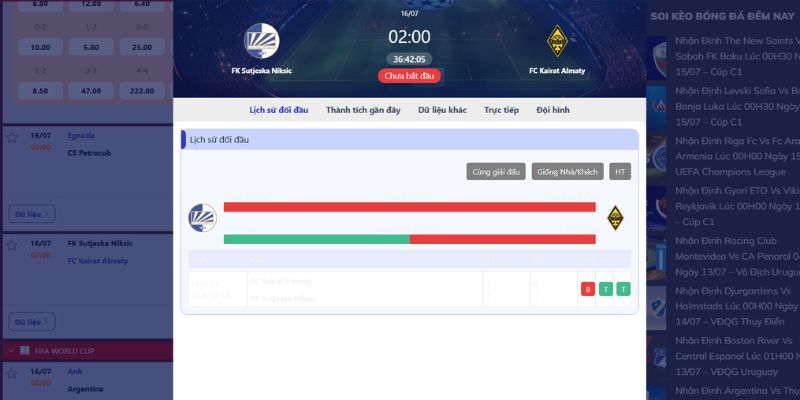 Nhận Định FK Sutjeska Niksic Vs FC Kairat Almaty Lúc 02H00 Ngày 16/07 - Cúp C1 2 Vài nét về lịch sử chạm trán của hai đội